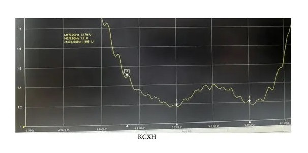 KCXH