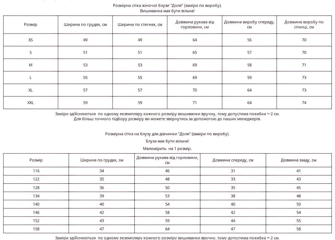Таблиця розмірів
