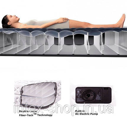 Ліжко з вбудованим насосом Queen Deluxe Pillow Rest, Intex 64436, фото 3