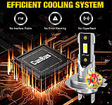 MINI LED лампа H7 Xplus з обманкою 1:1 Вузький діод Правильний пучок світла на ближнє або дальнє світло протитуманки 12в-24в 1шт, фото 3