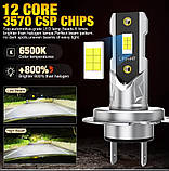 MINI LED лампа H7 Xplus з обманкою 1:1 Вузький діод Правильний пучок світла на ближнє або дальнє світло протитуманки 12в-24в 1шт, фото 4