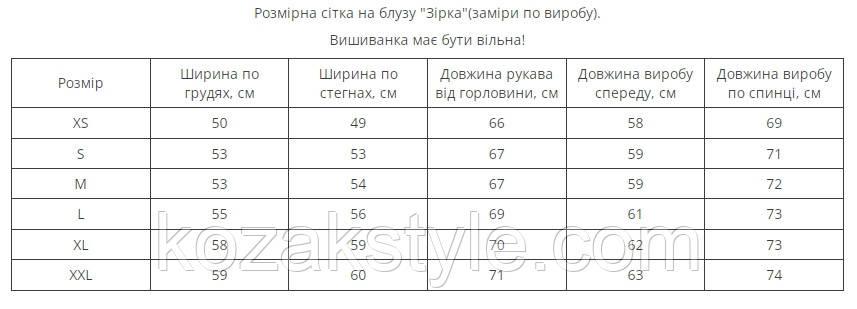 Таблиця розмірів