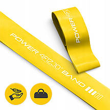 Гумка для фітнесу та спорту (стрічка-еспандер) 4FIZJO Mini Power Band 0.8 мм 5-10 кг 4FJ0011 Poland, фото 4