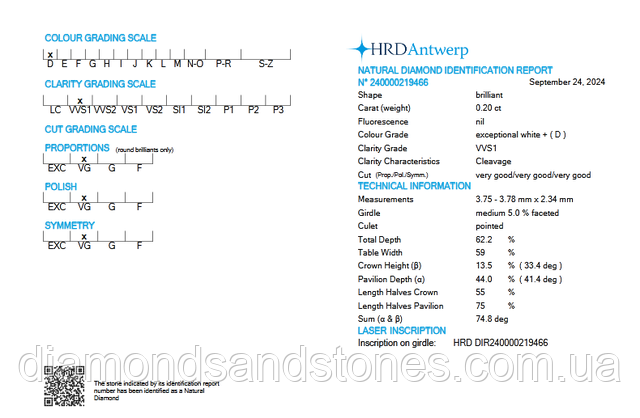 HRD Antwerp діамант 0,2 карата