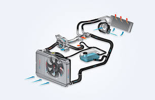 Система опалення