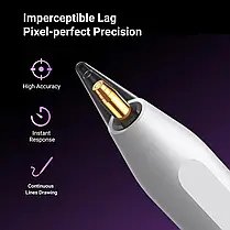 Стилус UGREEN LP653 для iPad, 2-го покоління, бездротове заряджання, фото 3