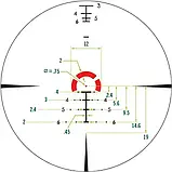 Приціл оптичний Vortex Strike Eagle 1-8x24 FFP з сіткою EBR-8 з підсвічуванням, фото 7