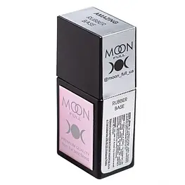 Базові покриття