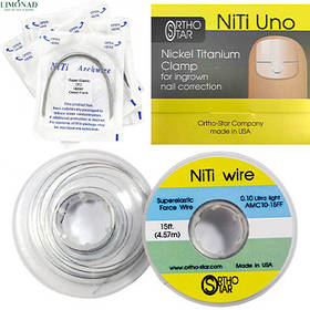 Дріт, нитка для врослого нігтя