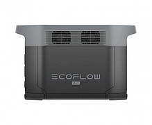 Зарядна станція EcoFlow DELTA 2 Max (2048 Вт·год / 2400 Вт) EU, фото 5