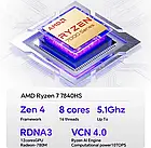 Aoostar GEM12 OCuLink AMD Ryzen 7 7840HS Міні ПК, фото 4