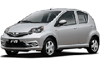 Бризковики для Byd F0 2008+