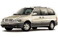 Бризковики для Kia Carnival 1999-2006