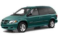 Хром накладки на пороги для Dodge Caravan 1995-2010