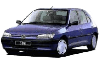 Накладки на арки (розширювачі арок) для Peugeot 306 1993-2002