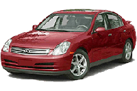 Бризковики для Infiniti G (V35_VC35) 2003-2007