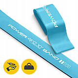 Резинка для фітнесу 4FIZJO Mini Power Band 0.6 мм 1-5 кг Sky Blue (P-5907222931103), фото 4