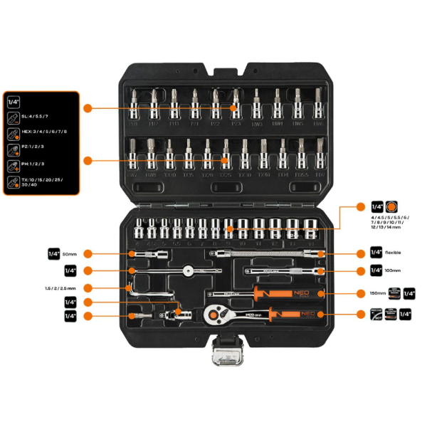 Набір змінних головок NEO Tools (1/4", 46 шт.) (10-004), фото 1