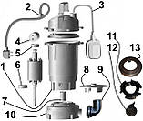 Насос фекальний з ріжучим механізмом Optima WQ10-12G 1,3кВт Baumar - Завжди Вчасно, фото 7