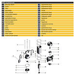 Насос фекальний з ріжучим механізмом Optima WQ10-12G 1,3кВт Baumar - Завжди Вчасно, фото 9