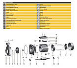 Насос відцентровий Optima 2DK-20 1,5кВт Baumar - Завжди Вчасно, фото 6
