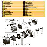Насос відцентровий Optima JET 80S 0,8кВт нержавійка Baumar - Завжди Вчасно, фото 5