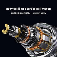 Тример для окантовки Madeshow M11 червоний (M11R), фото 11