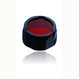 Фільтр Fenix AOF-S+ зелений, фото 4