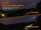Ліхтар ручний лазерний Fenix TK30 Laser, фото 9