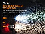 Ліхтар ручний Fenix LR50R, фото 8