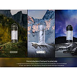 Ліхтар кемпінговий Fenix CL22R, чорний, фото 6