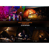 Ліхтар кемпінговий Fenix CL22R, чорний, фото 10