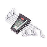 Набір ключів