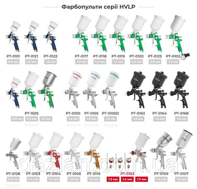 Фарбопульт пневматичний HVLP INTERTOOL PT-0153
