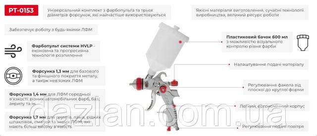Фарбопульт пневматичний HVLP INTERTOOL PT-0153