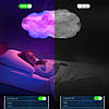 Підвісна LED лампа Хмара від USB + пульт, RGB, OBL-211 / Смарт світильник підвісний / Розумний світильник хмара, фото 7