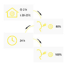 М'яч для фітнесу (фітбол) Cornix 55 см Anti-Burst XR-0360 Mint, фото 3