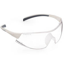 Захисні екрани та окуляри для стоматолога