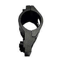 Аксесуари для ліхтарів