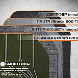Бронепластина 4-го класу захисту ТМ Балістика, фото 5