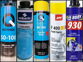 Антикорозійні засоби