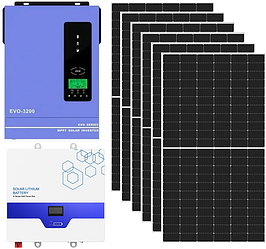 Сонячна електростанція ARUNA
