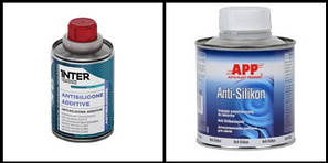 Добавки в фарби та лаки