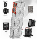 Audio Physic Avanti 35 Black, фото 4