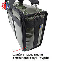 Пошиття спеціалізованих сумок для обладнання, фото 5