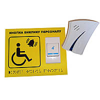 Системи виклику персоналу