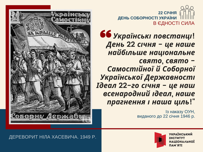 Україна відзначає День Соборності