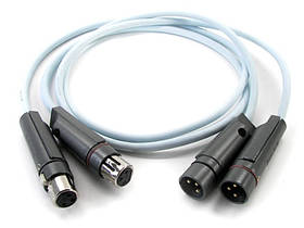 Supra Dac--XLR Audio Blue Pair 1m