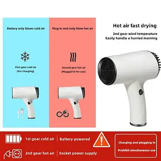 Фен для волосся Portable Hair Dryer, 2600 mAh Бездротовий, білий (PHD32) YU227, фото 1