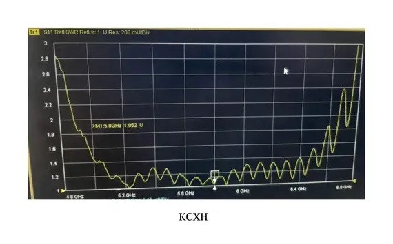 KCXH